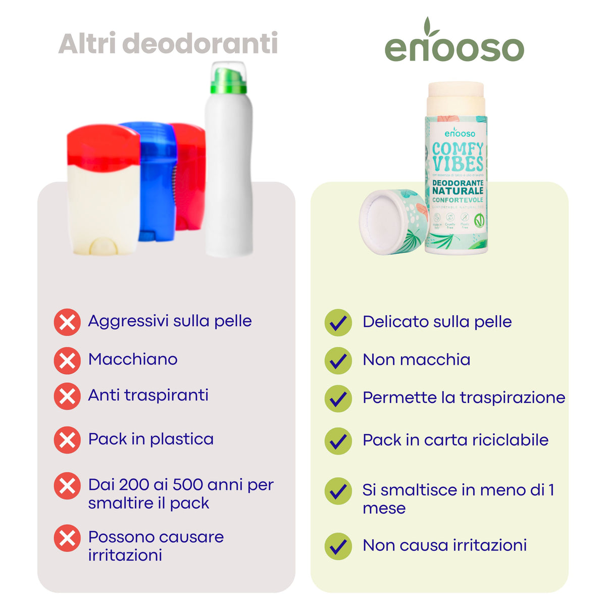 Deodorante Solido Confortevole - Comfy Vibes