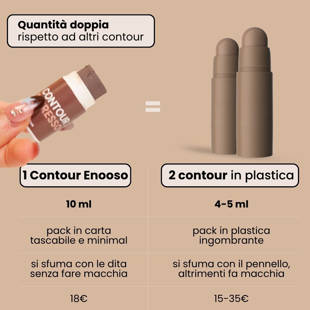 Contour in Stick - Espresso